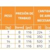 Bolsas Elevadoras de Alta Presión Planas