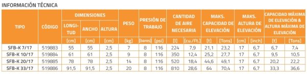 Bolsas Elevadoras de Alta Presión Planas